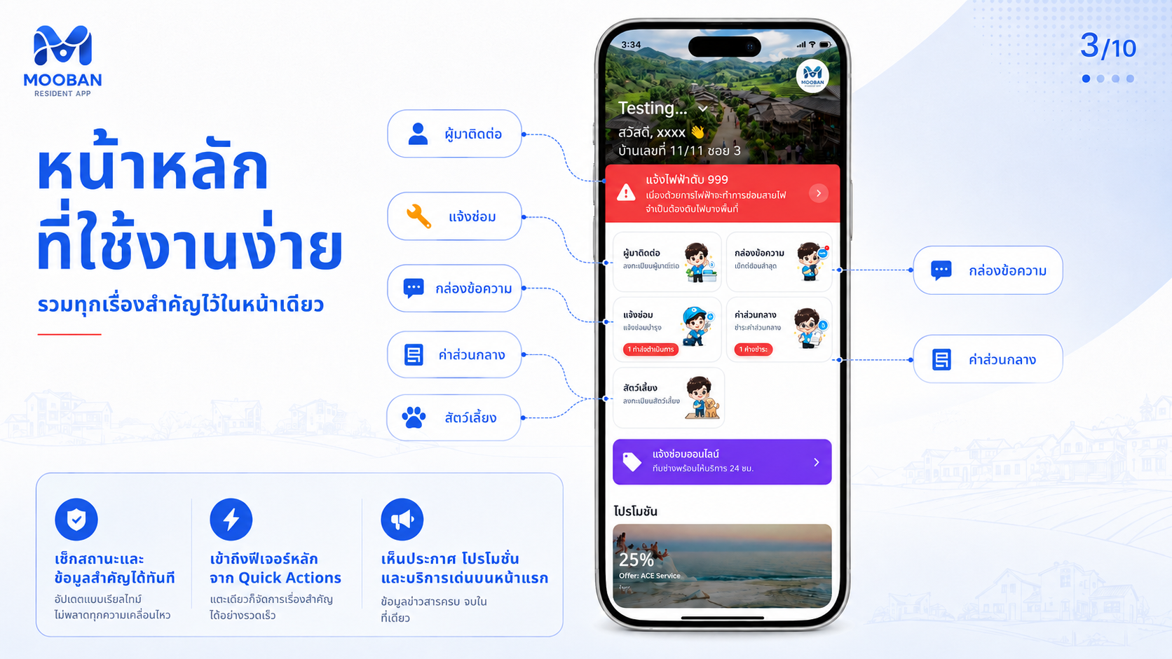 MOOBAN overview